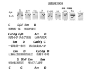 周笔畅《浏阳河2008》吉他谱_G调吉他弹唱谱_和弦谱