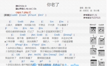 黄小琥《你老了》吉他谱_C调吉他弹唱谱_和弦谱