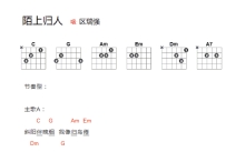 区瑞强《陌上归人》吉他谱_C调吉他弹唱谱_和弦谱