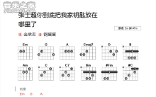 慕容晓晓《张士超你到底把我家钥匙放在哪里了》吉他谱_E调吉他弹唱谱_和弦谱