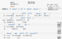 柯震东/陈妍希《漂流瓶》吉他谱_E调吉他弹唱谱_和弦谱