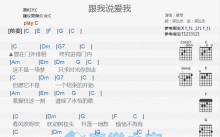 蔡琴《跟我说爱我》吉他谱_C调吉他弹唱谱_和弦谱