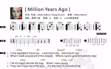 《Million Years Ago》_尤克里里谱