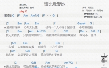 柯震东《请比我爱她》吉他谱_C调吉他弹唱谱_和弦谱