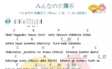 つじあやの过亚弥乃《みんなの太陽系》_C调尤克里里谱