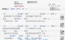 卓文萱《爱我好吗》吉他谱_C调吉他弹唱谱_和弦谱