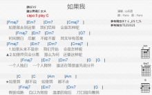 io乐团《如果我》吉他谱_C调吉他弹唱谱_和弦谱