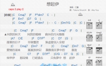 江蕙《想起伊》吉他谱_C调吉他弹唱谱_和弦谱