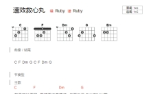 Ruby《速效救心丸》吉他谱_C调吉他弹唱谱_和弦谱
