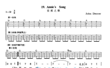 John Denver《Annie’s Song》吉他谱_D调吉他弹唱谱_双吉他版