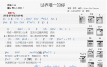 曹格《世界唯一的你》吉他谱_C调吉他弹唱谱_和弦谱