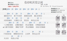 赵之璧《在你和天空之间》吉他谱_E调吉他弹唱谱_和弦谱