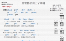 OK绷《全世界都闭上了眼睛》吉他谱_D调吉他弹唱谱_和弦谱