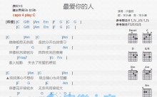 许富凯《最爱你的人》吉他谱_C调吉他弹唱谱_和弦谱