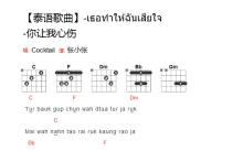 Cocktail《你让我伤心欲绝》吉他谱_C调吉他弹唱谱_和弦谱