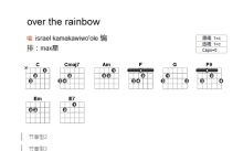 JudyGarland《Over The Rainbow》吉他谱_C调吉他弹唱谱_和弦谱