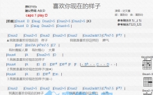 纪文惠《喜欢你现在的样子》吉他谱_D调吉他弹唱谱_和弦谱