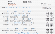 李圣杰《我懂了她》吉他谱_G调吉他弹唱谱_和弦谱