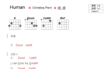 ChristinaPerri《human》吉他谱_C调吉他弹唱谱_和弦谱