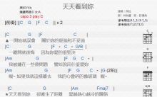 阿杜《天天看到你》吉他谱_C调吉他弹唱谱_和弦谱