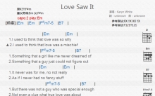 Karyn White《Love Saw It》吉他谱_G调吉他弹唱谱_和弦谱