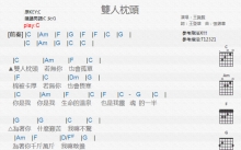 王识贤《双人枕头》吉他谱_C调吉他弹唱谱_和弦谱