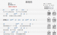 灭火器《基隆路》吉他谱_G调吉他弹唱谱_和弦谱