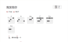 Fine《我发现你》吉他谱_C调吉他弹唱谱_和弦谱