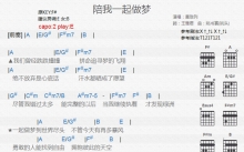 黄致列《陪我一起做梦》吉他谱_E调吉他弹唱谱_和弦谱