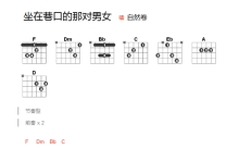 自然卷《坐在港口的那对男女》吉他谱_F调吉他弹唱谱_和弦谱