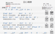 王识贤《回心转意》吉他谱_A调吉他弹唱谱_和弦谱