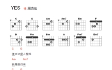 周杰伦《YES》吉他谱_C调吉他弹唱谱_和弦谱