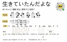 《生きていたんだよな/她曾活过啊》_尤克里里谱