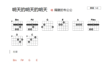 隔壁的韦公公《明天的明天的明天》吉他谱_D调吉他弹唱谱_和弦谱