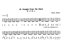 《Straight From The Heart》吉他谱_C调吉他弹唱谱