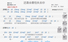 郑宜农《还会是会害怕失去你》吉他谱_G调吉他弹唱谱_和弦谱