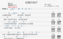 谢金燕《寂寞的城市》吉他谱_C调吉他弹唱谱_和弦谱