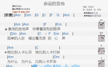 阿吉仔《命运的吉他》吉他谱_C调吉他弹唱谱_和弦谱