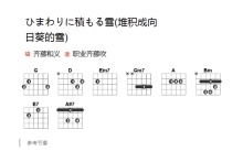 齐藤和义《堆积成向日葵的雪》吉他谱_吉他弹唱谱_和弦谱