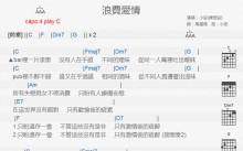 小安《浪费爱情》吉他谱_C调吉他弹唱谱_和弦谱