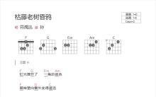 符禹迅《枯藤老树昏鸦》吉他谱_E调吉他弹唱谱_和弦谱