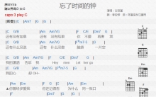 古巨基《忘了时间的钟》吉他谱_C调吉他弹唱谱_和弦谱