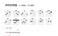 好妹妹/王小熊猫《那年的愿望》吉他谱_C调吉他弹唱谱_和弦谱