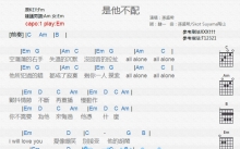 孙盛希《是他不配》吉他谱_G调吉他弹唱谱_和弦谱