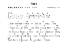 《Hurt》_尤克里里谱