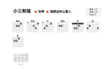 孙异《小三和弦》吉他谱_C调吉他弹唱谱_和弦谱