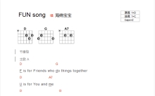 海绵宝宝《fun song》吉他谱_C调吉他弹唱谱_和弦谱
