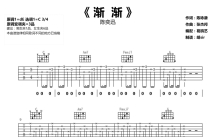 陈奕迅《渐渐》吉他谱_C调吉他弹唱谱