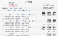 吴克t《我有罪》吉他谱_G调吉他弹唱谱_和弦谱