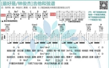 林俊杰《最好是》吉他谱_吉他弹唱谱